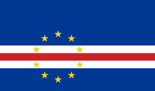 Flag to identify