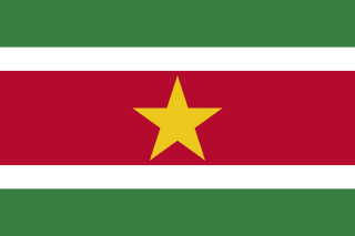 Flag to identify